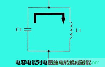 LC諧振電路你知道多少？