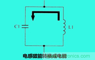 LC諧振電路你知道多少？