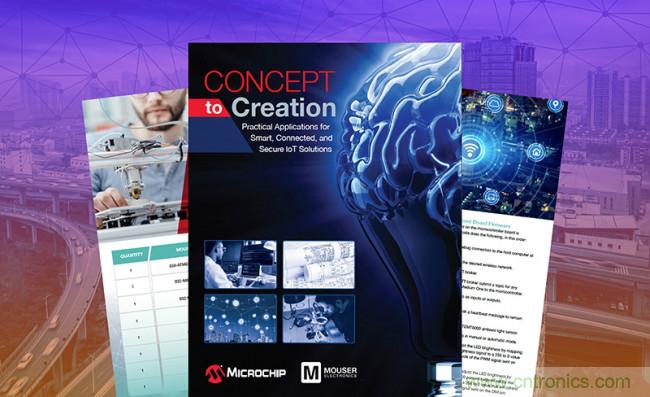貿(mào)澤攜手Microchip推出電子書，帶你了解那些改變?nèi)祟惿罘绞降奈锫?lián)網(wǎng)應(yīng)用