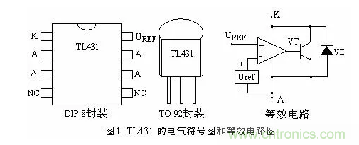 必看，猝不及防的玄妙！開關電源快速確定反饋回路的參數