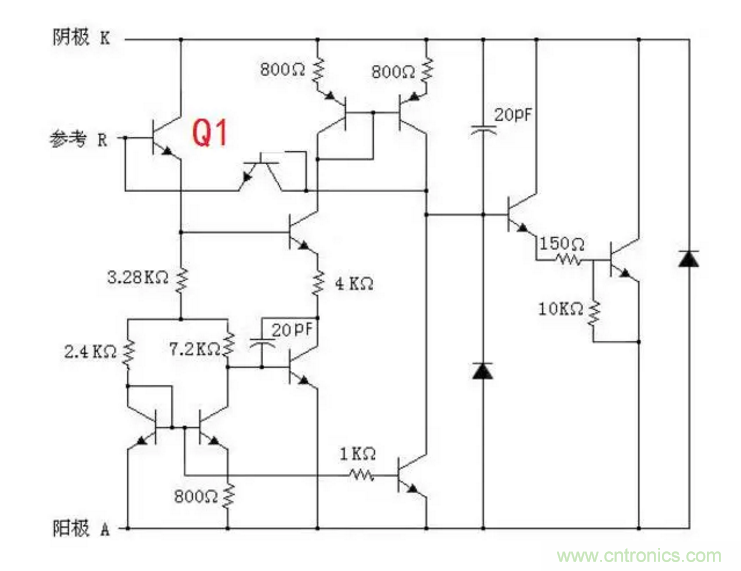 必看，猝不及防的玄妙！開關電源快速確定反饋回路的參數