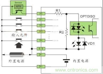 PLC與傳感器的接線都不會，還學(xué)啥PLC？
