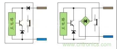 PLC與傳感器的接線都不會，還學(xué)啥PLC？
