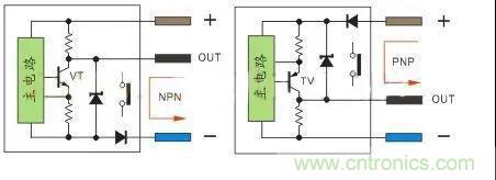 PLC與傳感器的接線都不會，還學(xué)啥PLC？