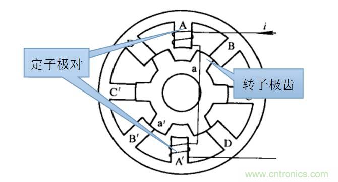 http://www.xilon.com.cn/art/artinfo/id/80038313