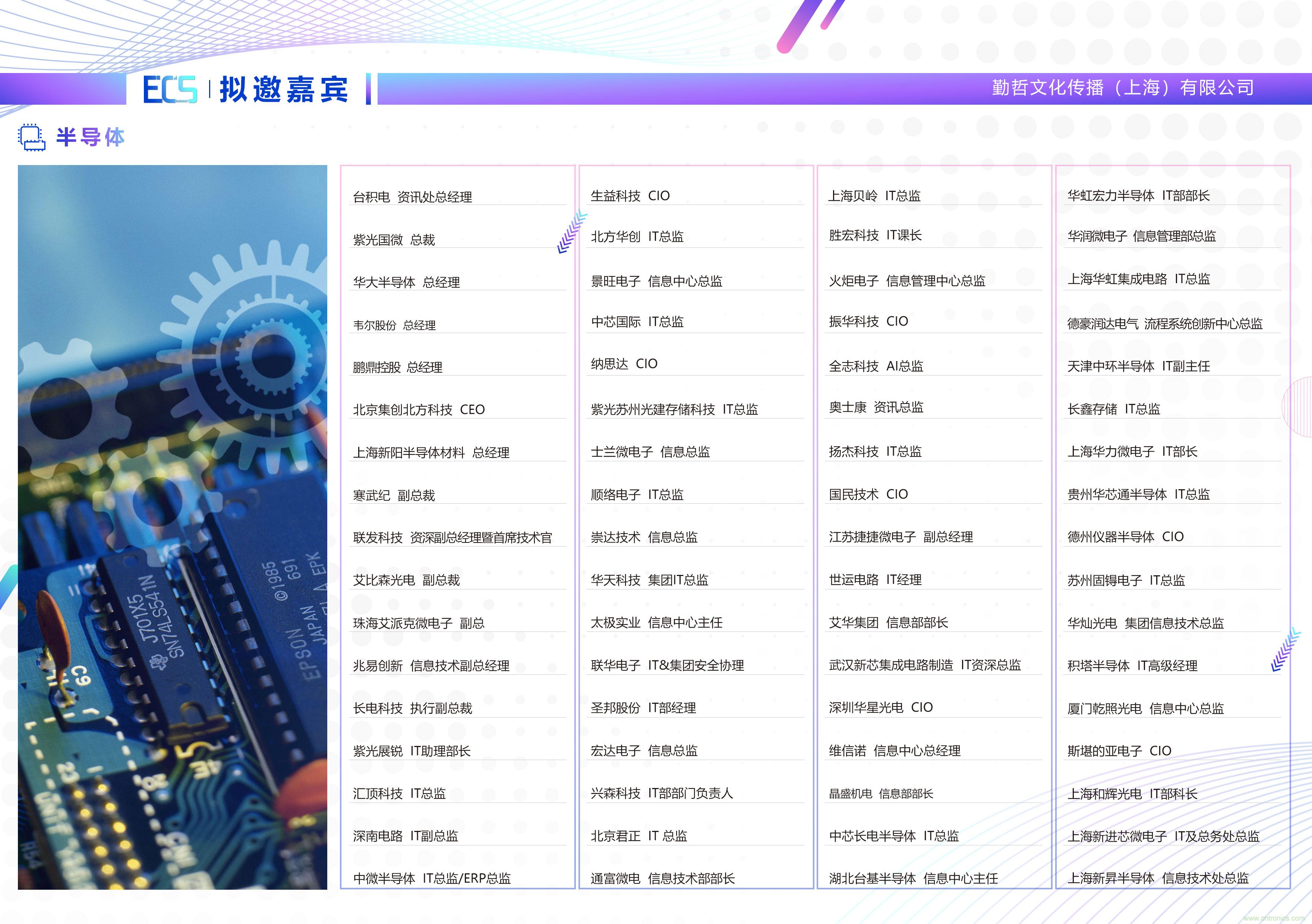 ECS 2020|第二屆中國電子通信與半導體CIO峰會正式啟動！