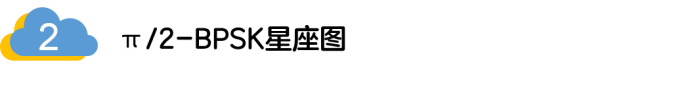 如何實現(xiàn)5G的調制方式？