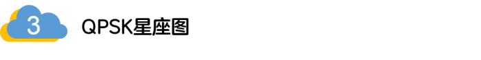 如何實現(xiàn)5G的調制方式？