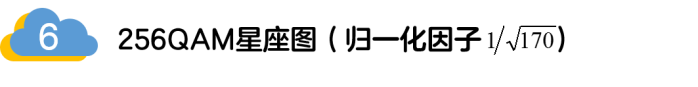 如何實現(xiàn)5G的調制方式？