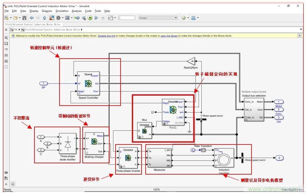 如何用FOC電機控制MATLAB仿真！