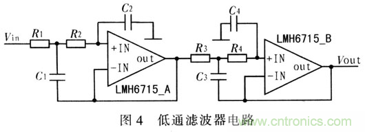 如何通過可變增益放大器LMH6505實現(xiàn)AGC電路設計? 如何通過可變增益放大器LMH6505實現(xiàn)AGC電路設計?