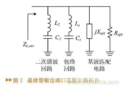 如何利用功率放大器實現功放記憶效應電路的設計? 如何利用功率放大器實現功放記憶效應電路的設計?