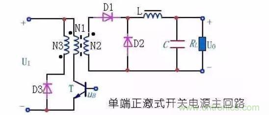 揭秘半橋/全橋/反激/正激/推挽拓撲結構的區別與特點 揭秘半橋/全橋/反激/正激/推挽拓撲結構的區別與特點