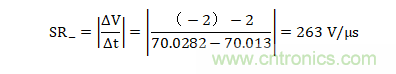 壓擺率為何會導致放大器輸出信號失真？