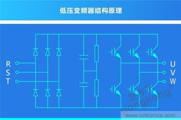 岸基供電系統(tǒng) | 正泰全產(chǎn)業(yè)鏈開啟船岸電氣一體化新模式 岸基供電系統(tǒng) | 正泰全產(chǎn)業(yè)鏈開啟船岸電氣一體化新模式