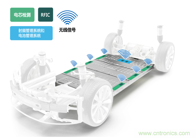 新冠肺炎疫情是否會加速電氣化革命？