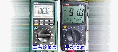 如何簡便標定信號源電流大??？