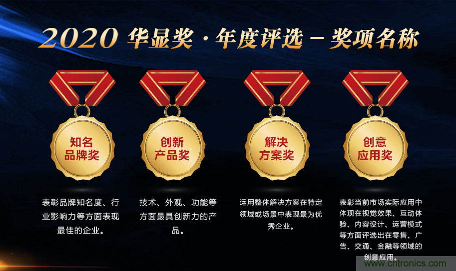 叮，您預(yù)定的2020 ISVE 深圳智慧顯示展參展攻略已送達(dá)，請(qǐng)查收！