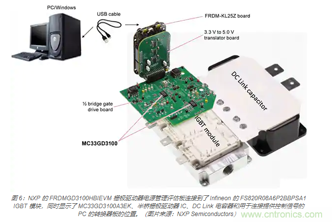 使用 IGBT模塊簡化電機驅動裝置和逆變器的設計 使用 IGBT模塊簡化電機驅動裝置和逆變器的設計