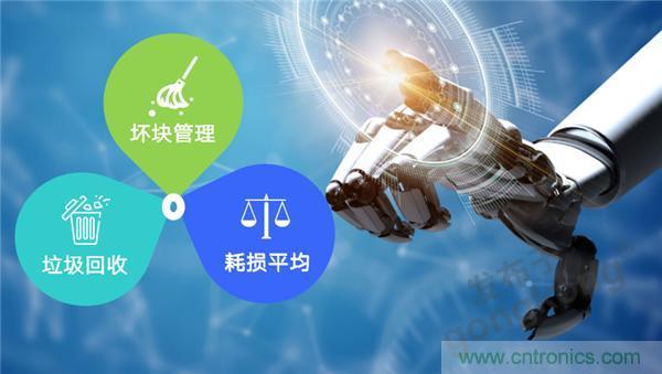 萬物互聯時代，海量數據的存儲之痛該如何破解？
