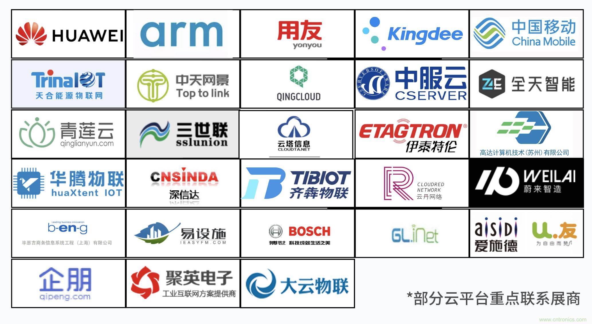 IOTE將帶您挖掘物聯網億萬市場,領略六大展區展示的物聯網頭部企業新產品、新科技 IOTE將帶您挖掘物聯網億萬市場,領略六大展區展示的物聯網頭部企業新產品、新科技