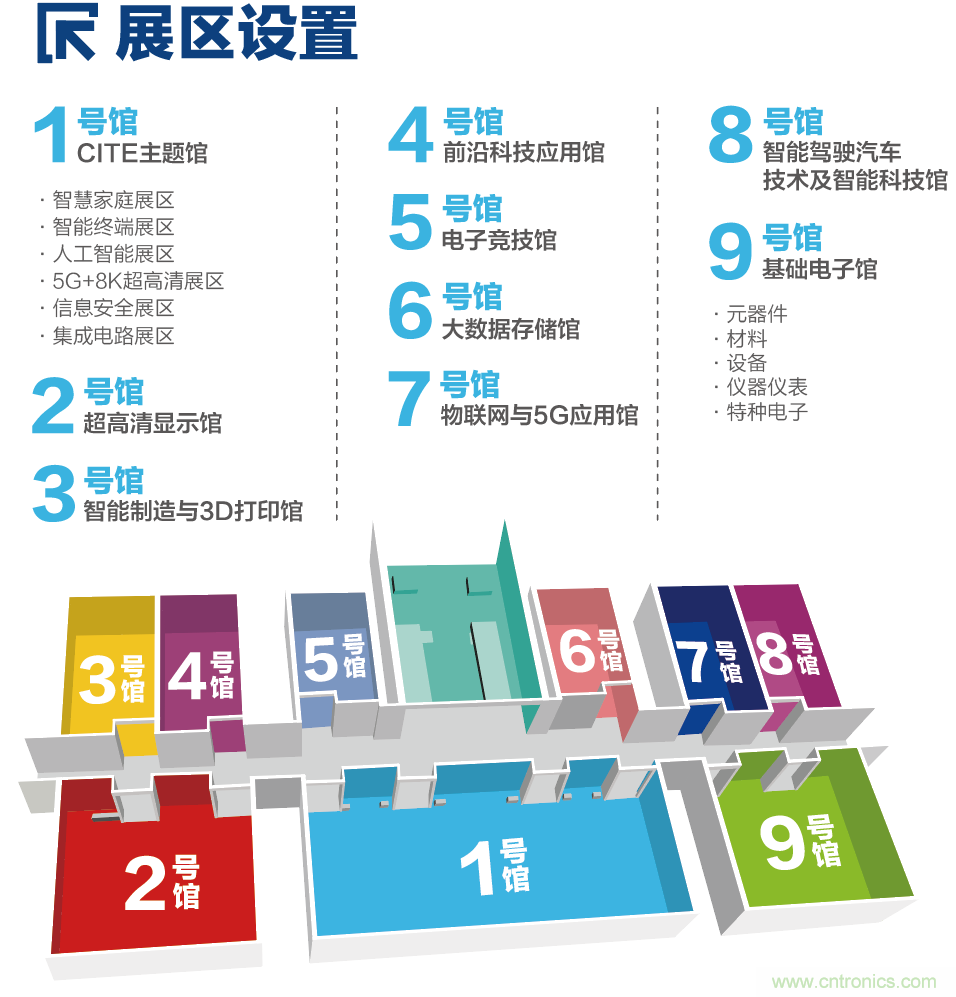 CITE2021看點揭秘,看看這些引領時代的科技創新(上) CITE2021看點揭秘,看看這些引領時代的科技創新(上)