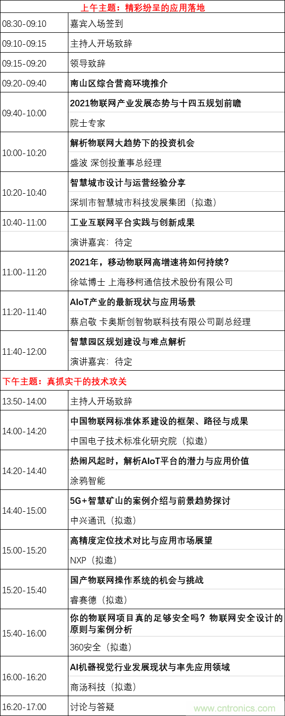 重磅！IOTE國際物聯網展（上海站）&mdash;2020物聯之星中國物聯網行業年度評選獲獎名單正式公布