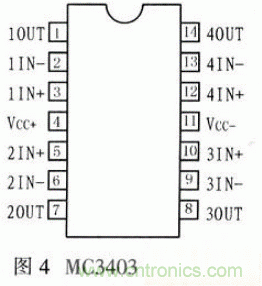 基于&mu;C／OS－Ⅱ的高精度超聲波測距系統設計