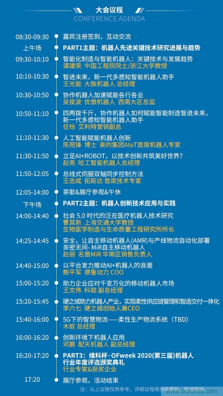 確認！譚建榮、曹其新、石大明、閔華清、張文強等5專家即將出席第十屆機器人產業大會