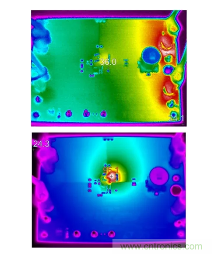 具有超快瞬態(tài)響應(yīng)和低功耗的有源整流控制器，真是讓人愛(ài)不釋手呀！
