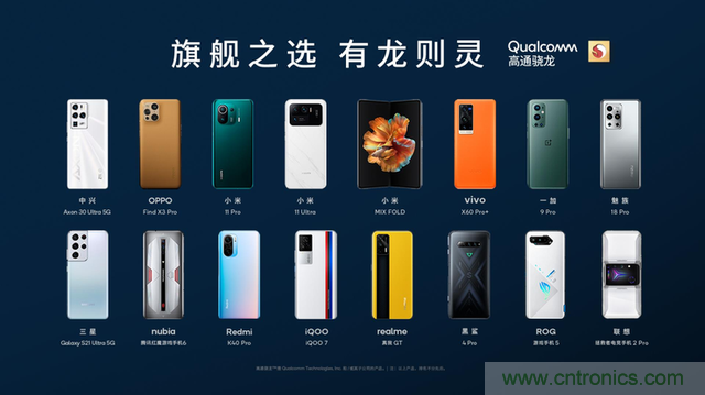 旗艦之選，有&ldquo;龍&rdquo;則靈：驍龍888為何能獲得超120款終端設(shè)計(jì)青睞 ？