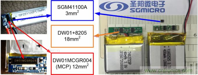 小封裝、微功耗小微電池保護器SGM41100A