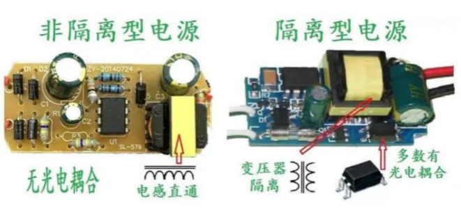 隔離電源和非隔離電源的區別，小白必讀！
