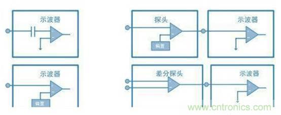 基于壓電主動傳感技術中功率放大器的應用 基于壓電主動傳感技術中功率放大器的應用