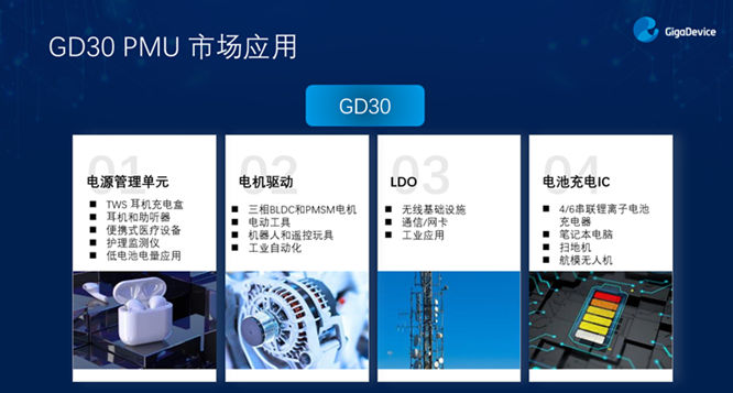 GD32以廣泛布局推進(jìn)價(jià)值主張，為MCU生態(tài)加冕！