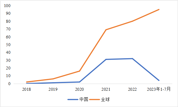 CITE2024開展倒計時  等你來看大模型、芯片、機(jī)器人、智能駕駛……