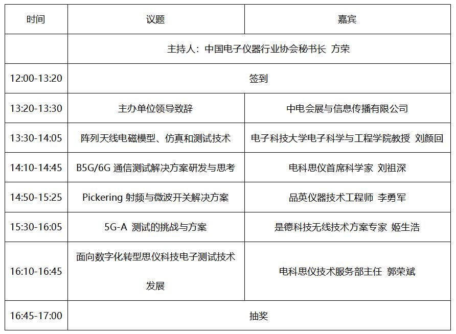 預告！2024中國西部微波射頻技術研討會７月１８日將在成都舉辦