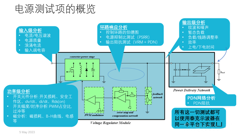 【泰享實測之水哥秘笈】：干貨分享，深度講解電源完整性設計和測試