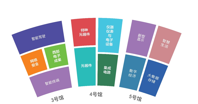 助推成渝雙城經濟圈建設，第十一屆中國（西部）電子信息博覽會強勢來襲