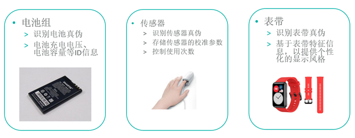 智者避危于無形,如何讓您的電子系統實現可靠的安全認證? 智者避危于無形,如何讓您的電子系統實現可靠的安全認證?
