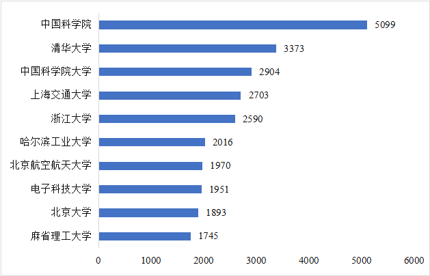 CITE2024開展倒計時  等你來看大模型、芯片、機(jī)器人、智能駕駛……