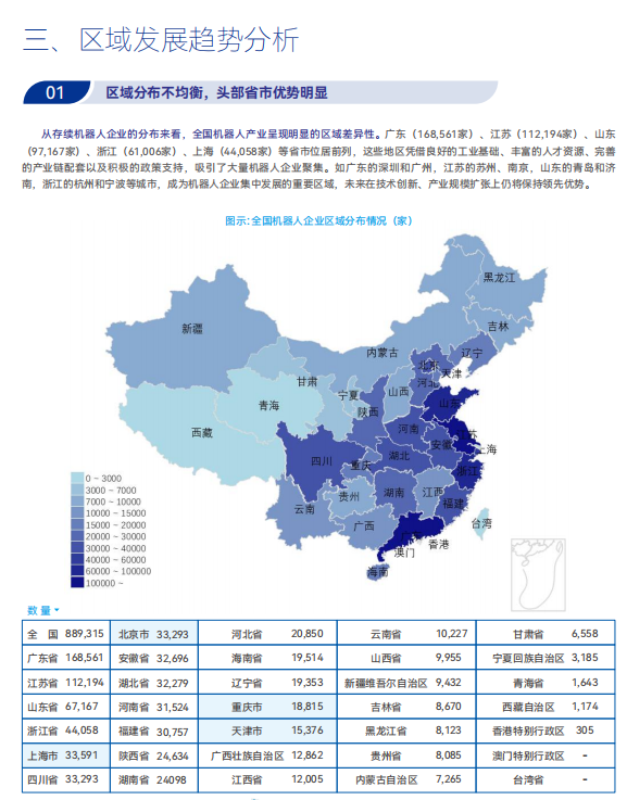 《2025機(jī)器人+應(yīng)用與產(chǎn)業(yè)鏈新一輪加速發(fā)展藍(lán)皮書》電子版限免下載！