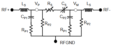 數字電容器 IC 如何簡化天線調諧？