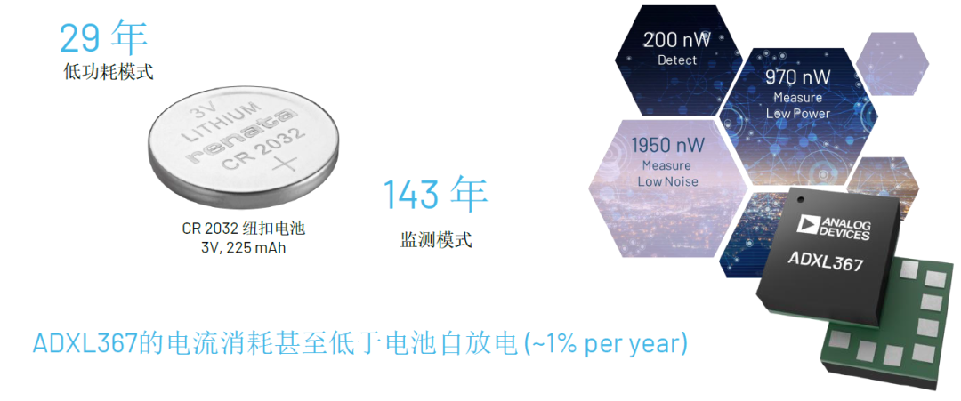內(nèi)行看門道，你知道這些酷酷的應用是怎么實現(xiàn)的嗎？