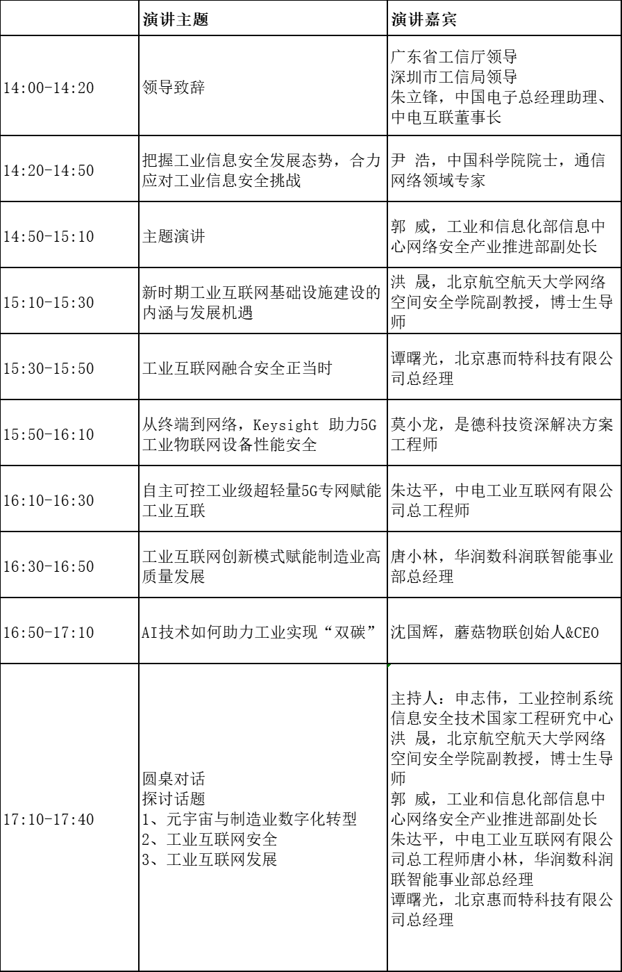 2023中國(大灣區)工業互聯網發展與安全峰會活動方案 2023中國(大灣區)工業互聯網發展與安全峰會活動方案