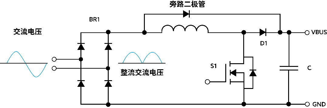 拓撲優(yōu)化：解鎖電池供電設備高效設計密碼