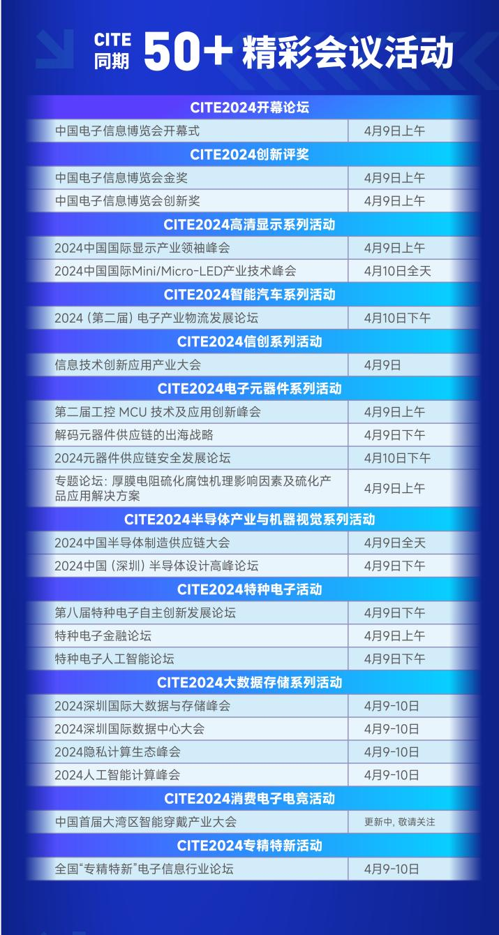 華為、中芯國際亮相，大灣區(qū)迎來“新”風(fēng)潮！