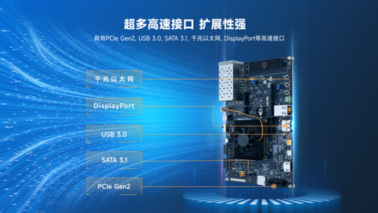 異構(gòu)計(jì)算新力量！米爾推出基于AMD MPSoC的高性能異構(gòu)計(jì)算平臺(tái)