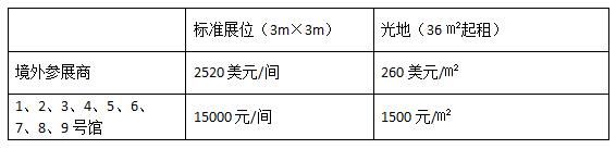 2022年第99屆中國電子展邀請函 2022年第99屆中國電子展邀請函