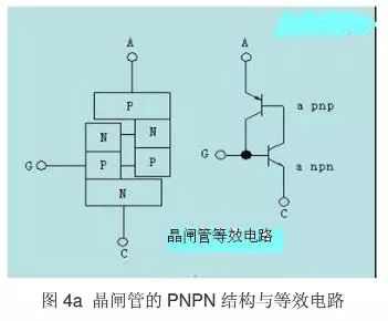 為什么IGBT是適合斬波應(yīng)用的器件 為什么IGBT是適合斬波應(yīng)用的器件